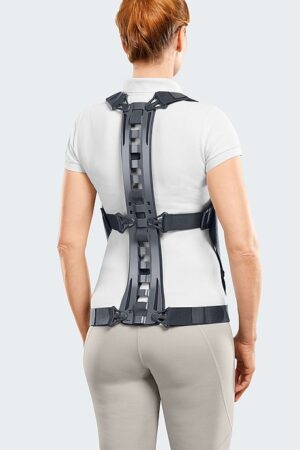 Spinomed<sup>®</sup>II