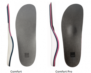 medi footsupport Comfort / Comfort pro